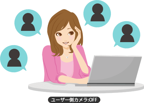 パーティチャット
