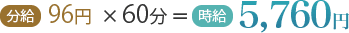 96円×60分=時給5,760円